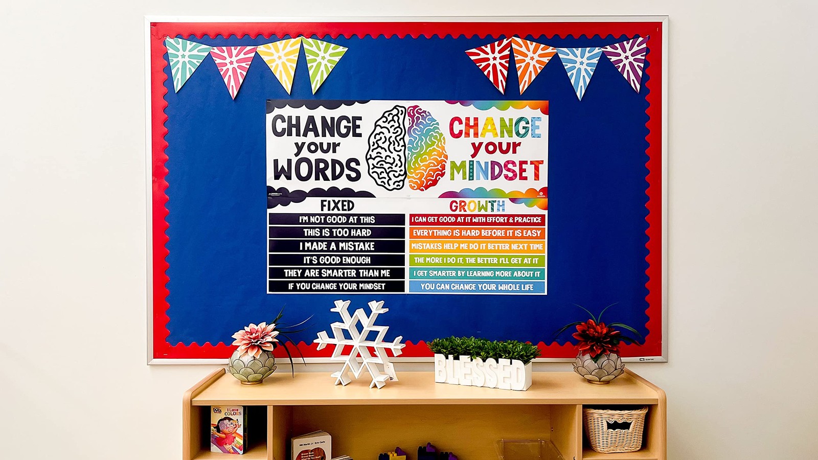 Classroom Decor Banners Bulletin Board Decorations for Elementary and Middle …