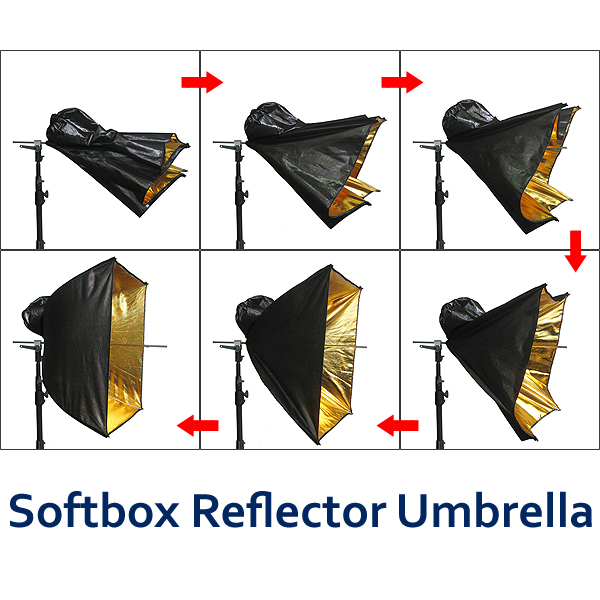 Photography Studio Softbox 3 Continuous Lighting Light Background Stand Kit
