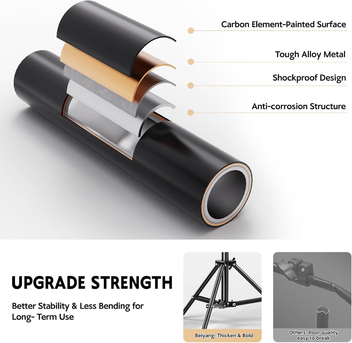 Telescoping 6.5×6.5 FT Photo Background Stand – Multi-Purpose Support for Events