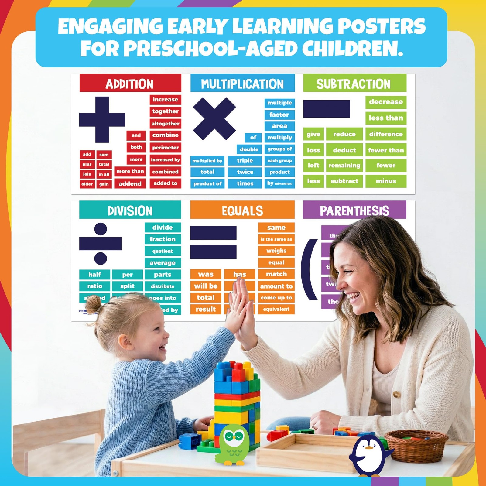 2 Pack 13.5″x 39″ Educational Math Posters for Classroom – Large Math Posters…