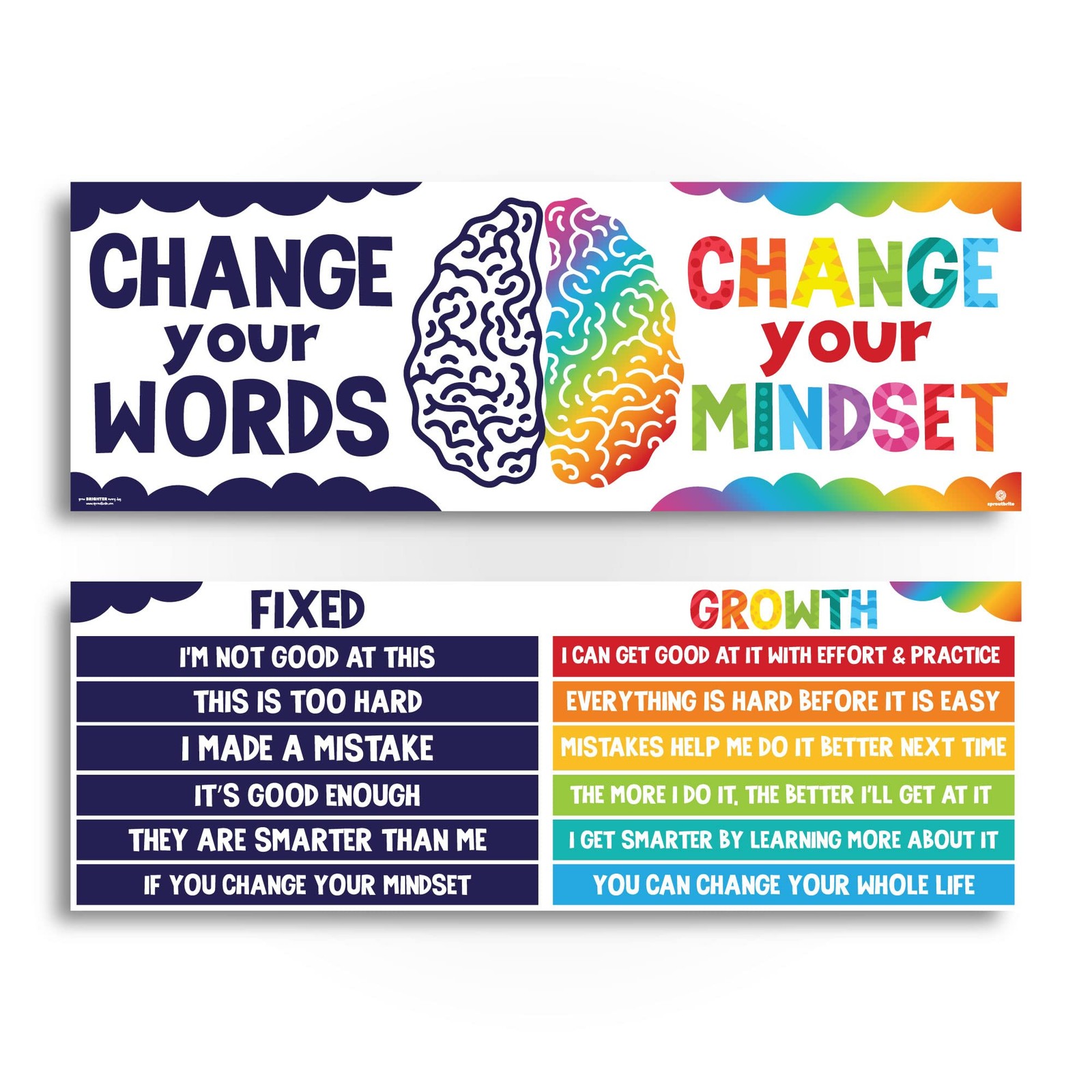 Classroom Decor Banners Bulletin Board Decorations for Elementary and Middle …