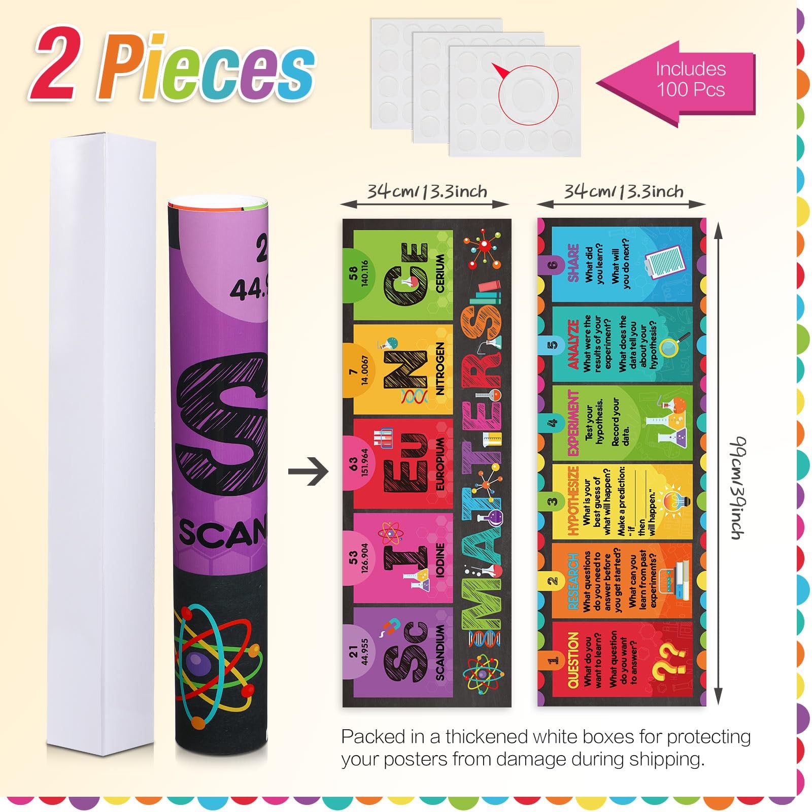 2 Pcs Science Posters for Classroom Science Bulletin Board Banner Decorations…