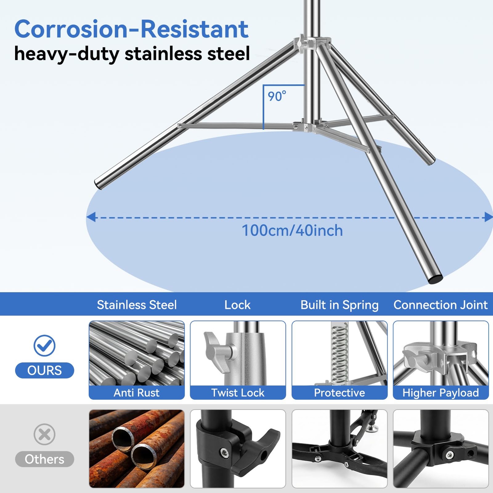 Stainless Steel 10x10FT Backdrop Stand Heavy Duty,Photo Back Drop Adjustable …