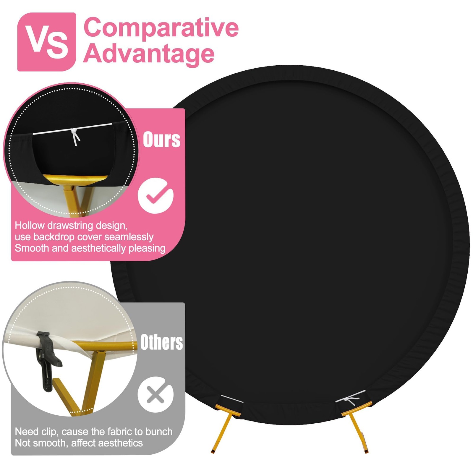 7.2FT Round Backdrop Cover Black Round Arch Covers with Buckles Polyster Circ…