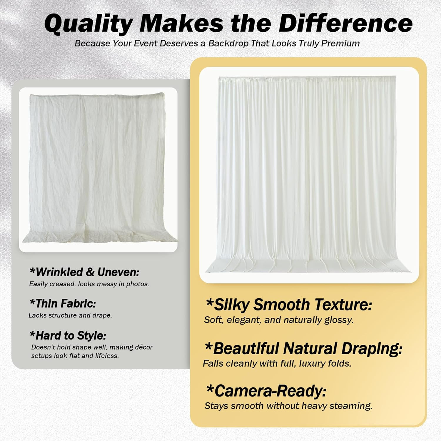 30Ft×12Ft Ivory Backdrop Curtain for Wedding Parties, 6 Panels Wrinkle Free Poly