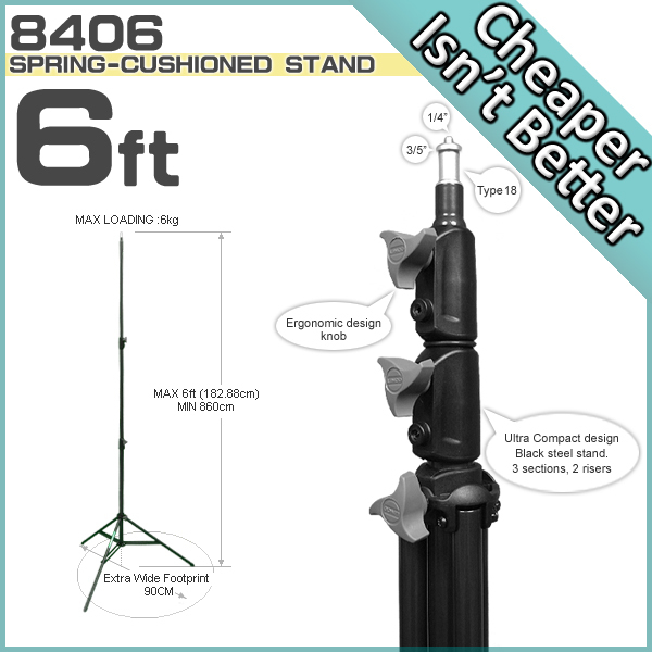 9’x13′ BW Backdrop Support Stand Photography Studio Video 3 Softbox Lighting Kit