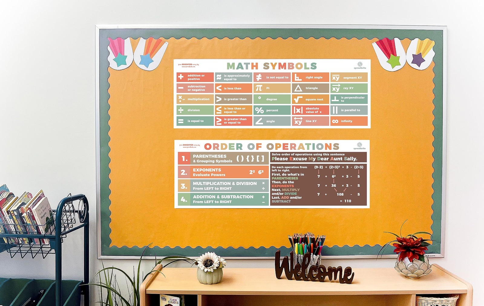 39″x13.5″ Math Posters PEMDAS Neutral Boho/Bright MultiColors Order of Operat…
