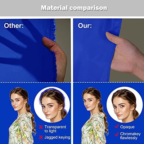 10×7 FT Royal Blue Photography Backdrop, Seamless Chromakey Blue Curtain for Vid