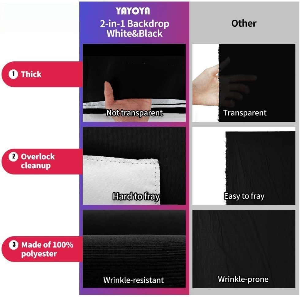 Professional 5×6.5ft Black & White Photography Backdrop with T-Shaped Stand