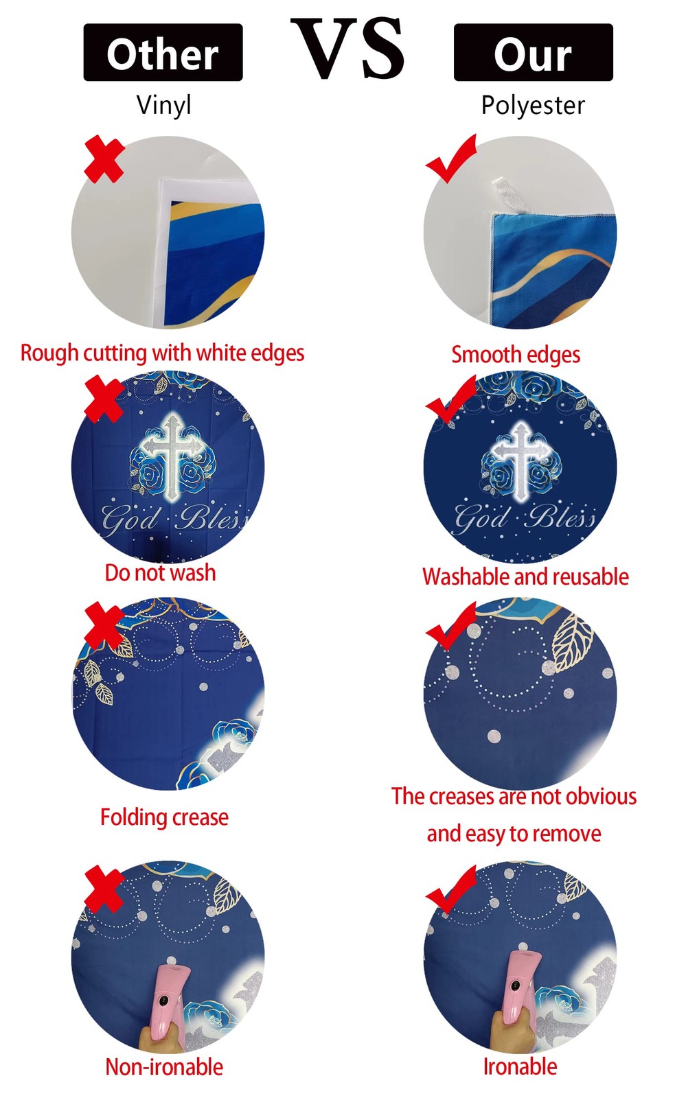 7x5ft God Bless Mi Bautizo Backdrop Baptism Christening Boy Blue Photo Prop