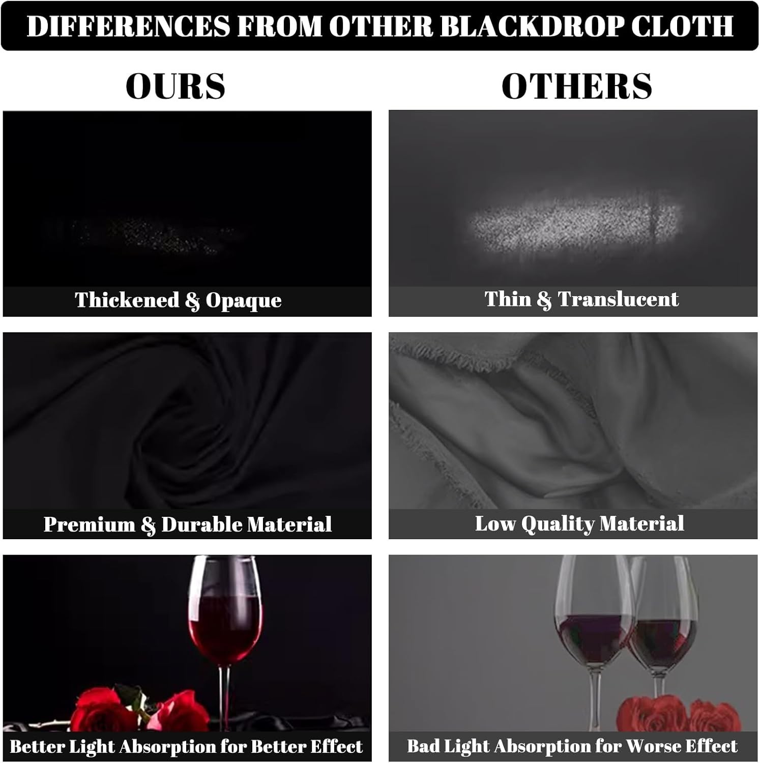 Versatile 10 x 20 Ft Black Backdrop Screen – Ideal for Photoshoots & Streaming