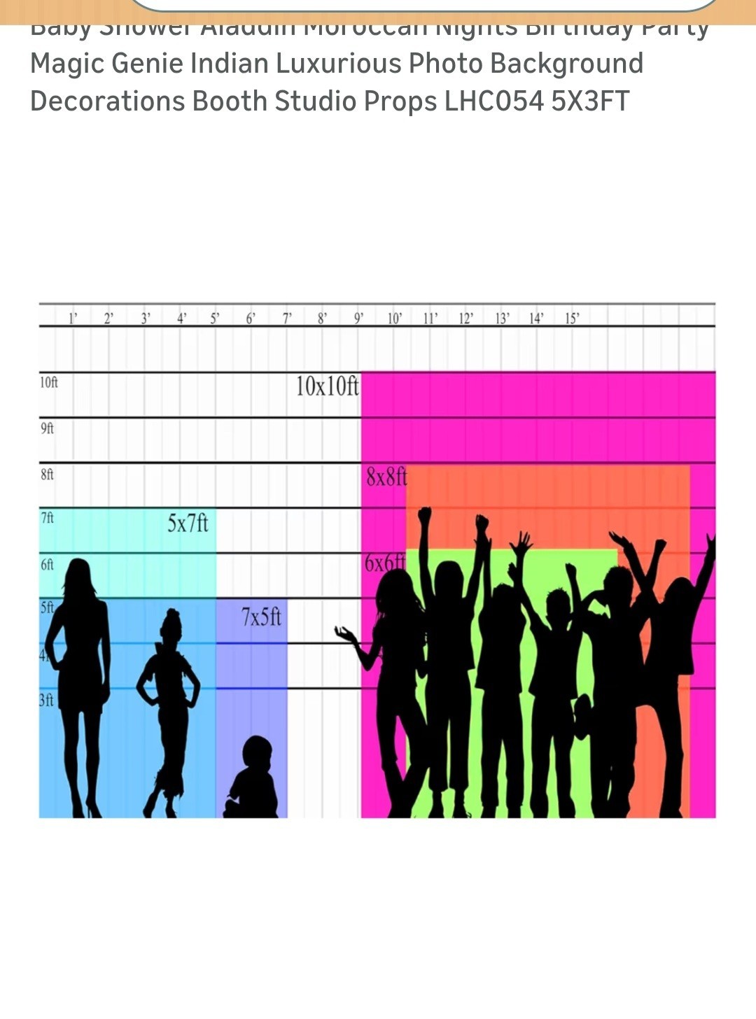 Princess Night Theme Backdrop for Birthdays Or Baby Showers 5×3 Ft