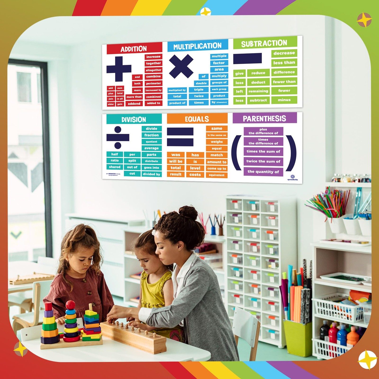 2 Pack 13.5″x 39″ Educational Math Posters for Classroom – Large Math Posters…
