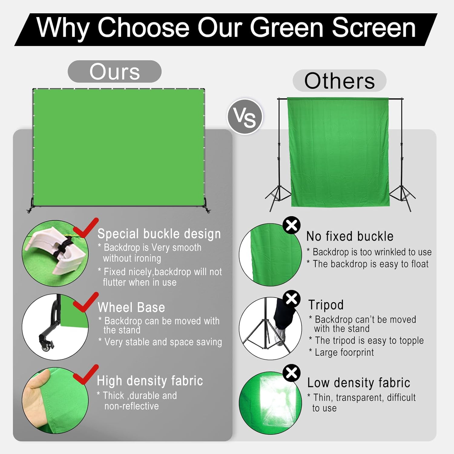 7X10Ft Green Screen Backdrop with Stand,Movable Backdrop Stand with Wheels Green