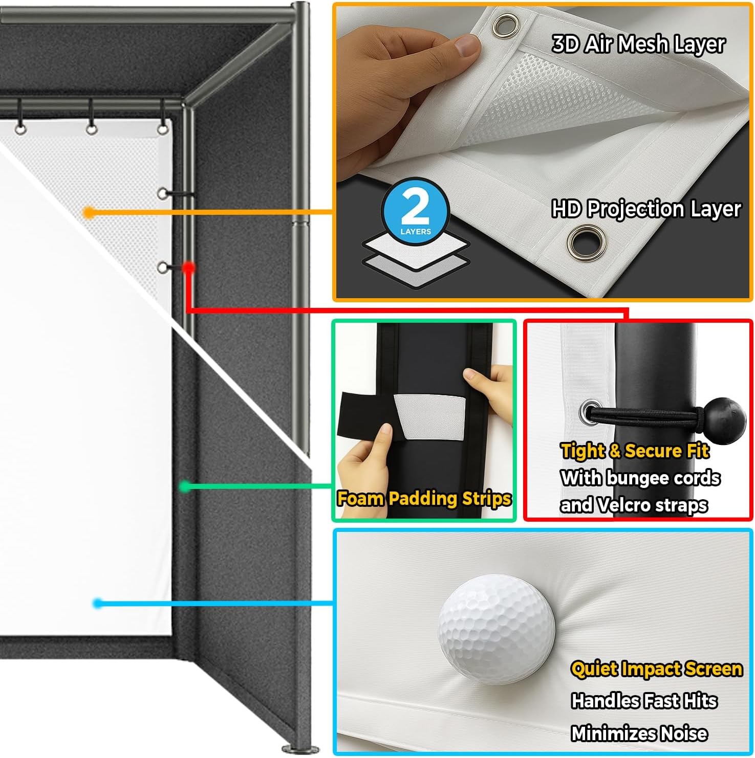 Indoor Golf Simulator Cage with Heavy Duty Triple-Layer Impact Screen for Home