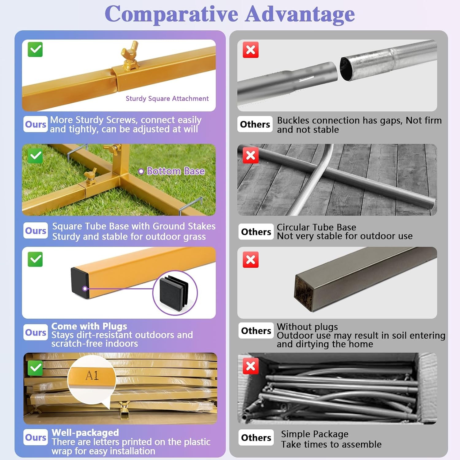 Arch Backdrop Stand Set of 2 7.2ft & 6ft Metal Arch Frame W/ Ground Stakes Party