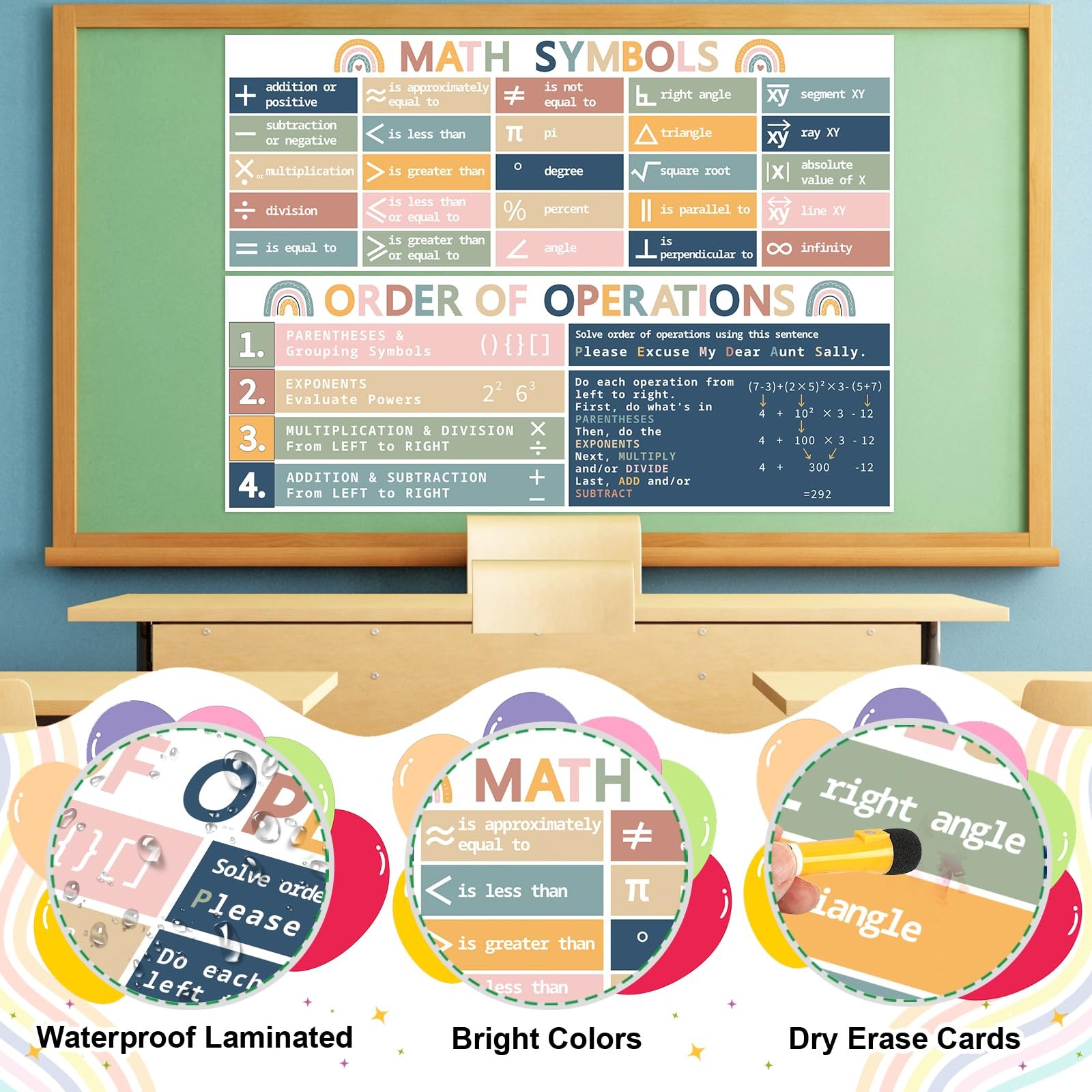 Educational Math Posters for Classroom, 2 Large Math Symbols Posters Decor fo…