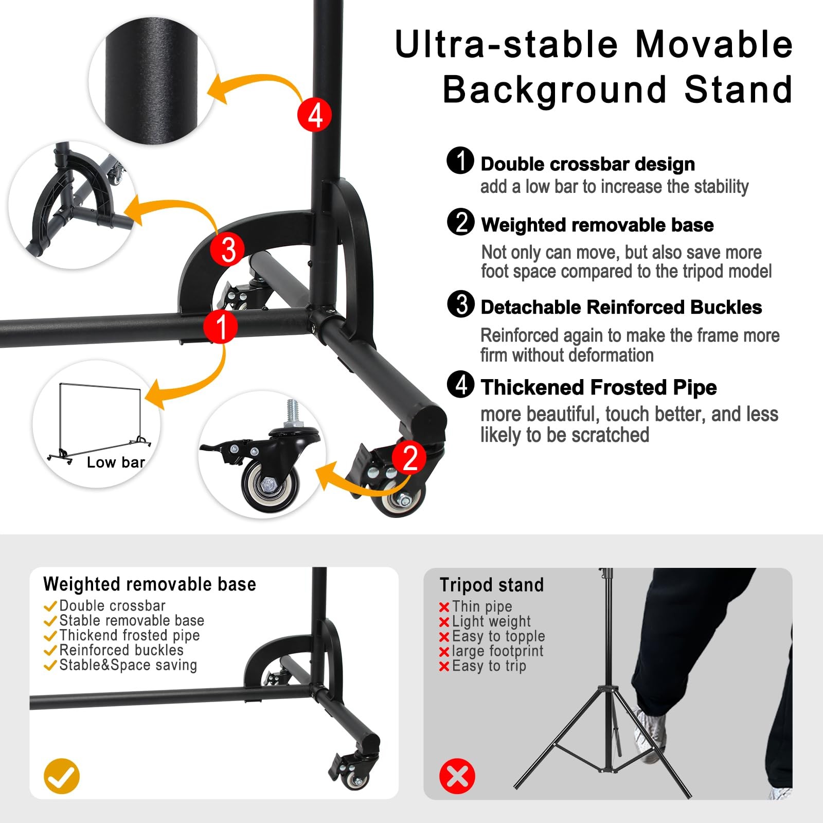 7x10ft White Photo Backdrop with Stand,Movable Photography Backdrop Stand Kit…