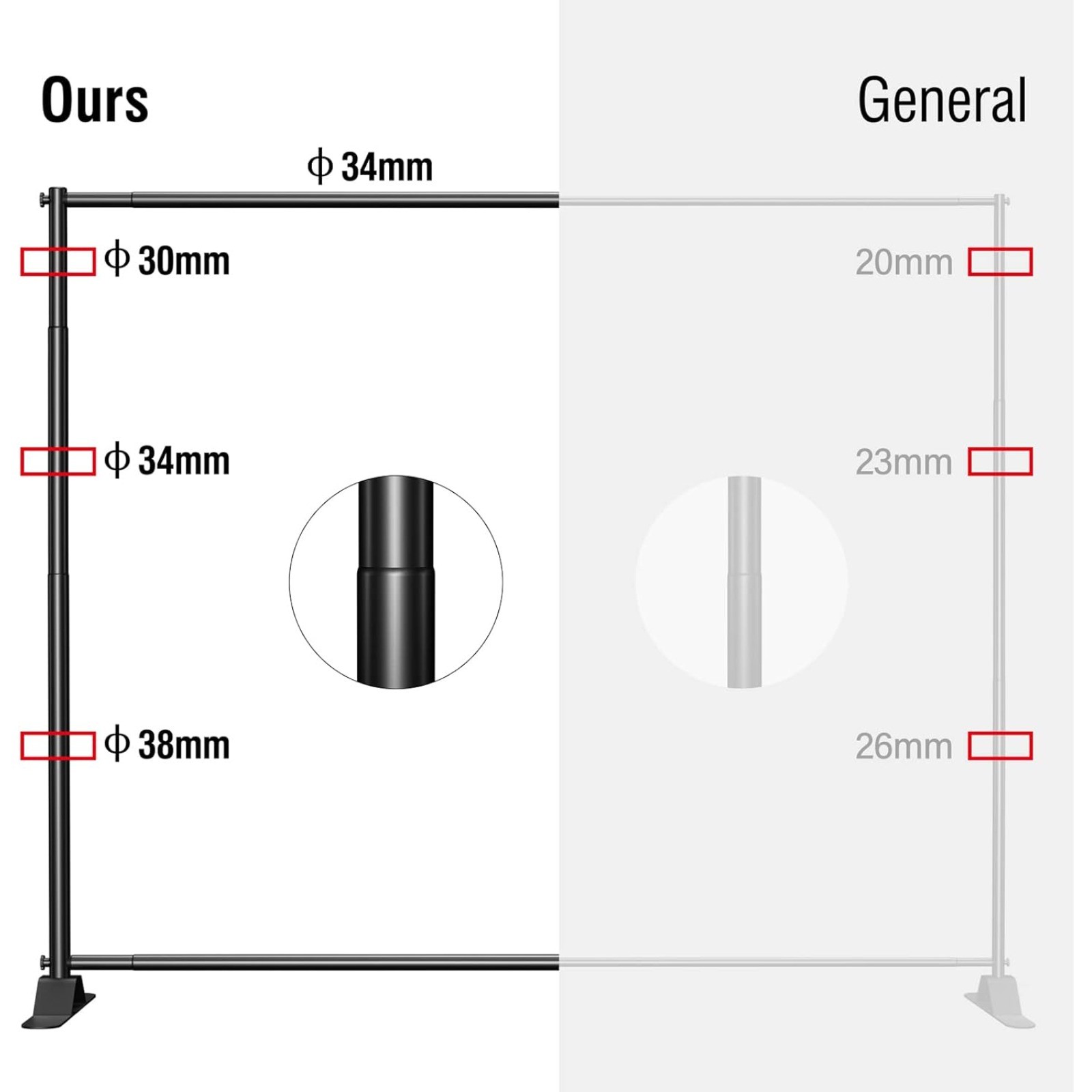 Telescopic Backdrop Stand Background Banner Kit 10×8 ft for Party & Photo Studio