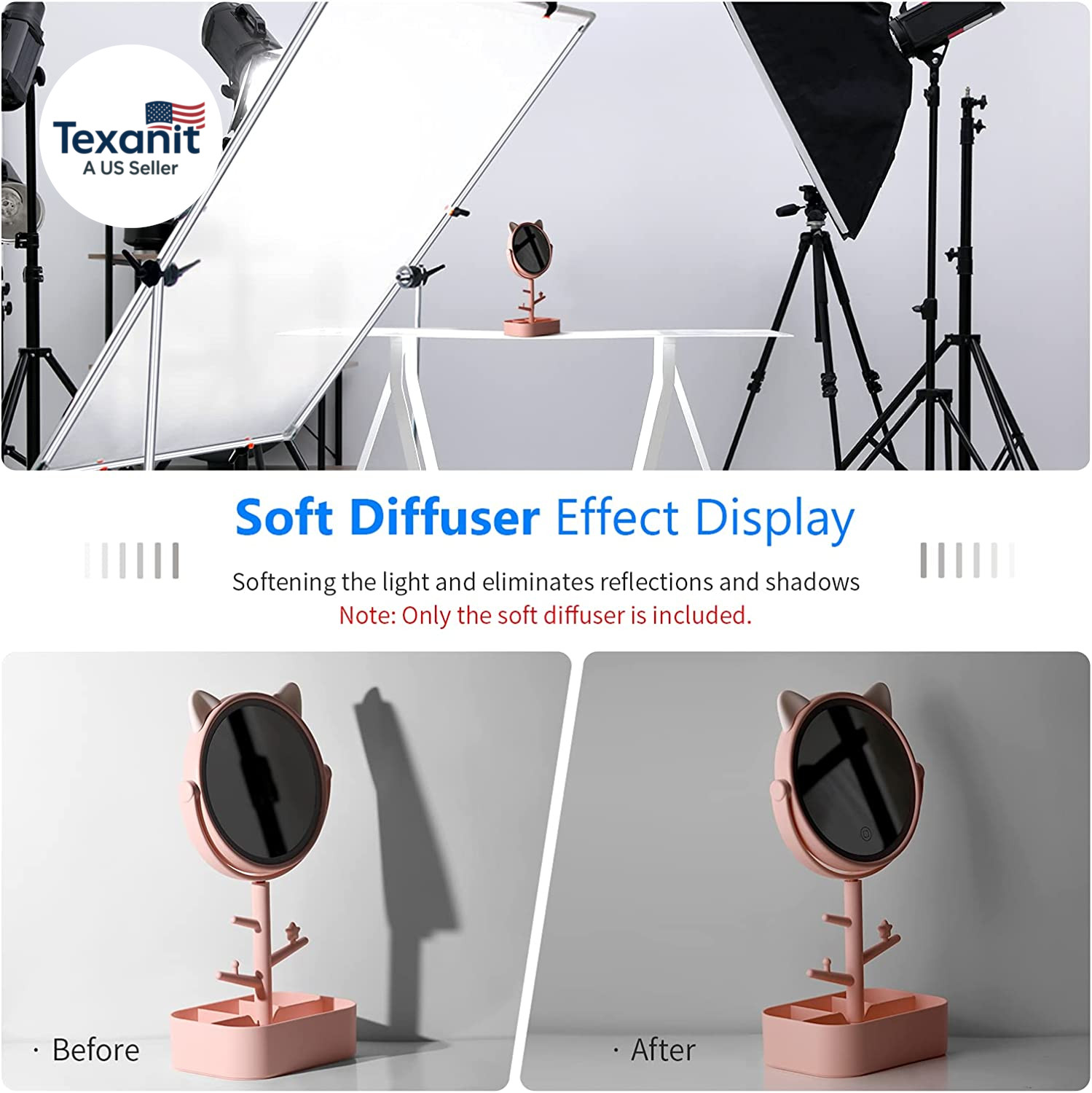 2 Yard X 60 Inch/1.8M X 1.5M Polyester White Seamless Diffusion Fabric for Photo
