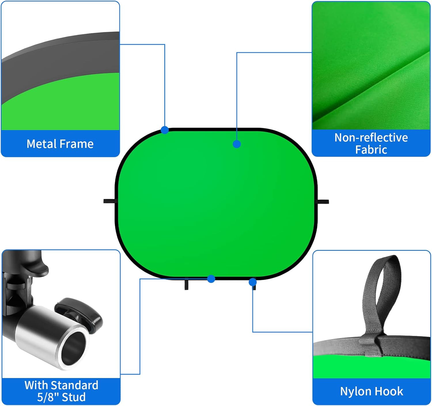 Selens 3X5Ft Green Screen Backdrop for Photography, 2-In-1 Collapsible Backgroun