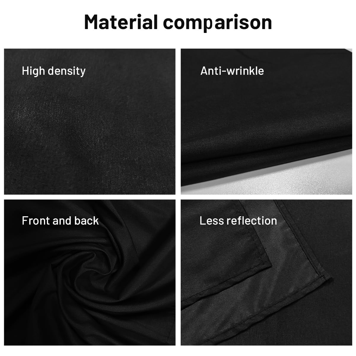 Black Backdrop for Photoshoot 7 X 10 FT, Large Photography Photo Backdrop Bac…
