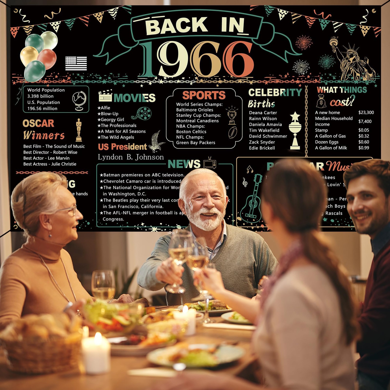 60Th Birthday Party Decorations, Colorful Back in 1966 Banner 60 Year Old Birthd