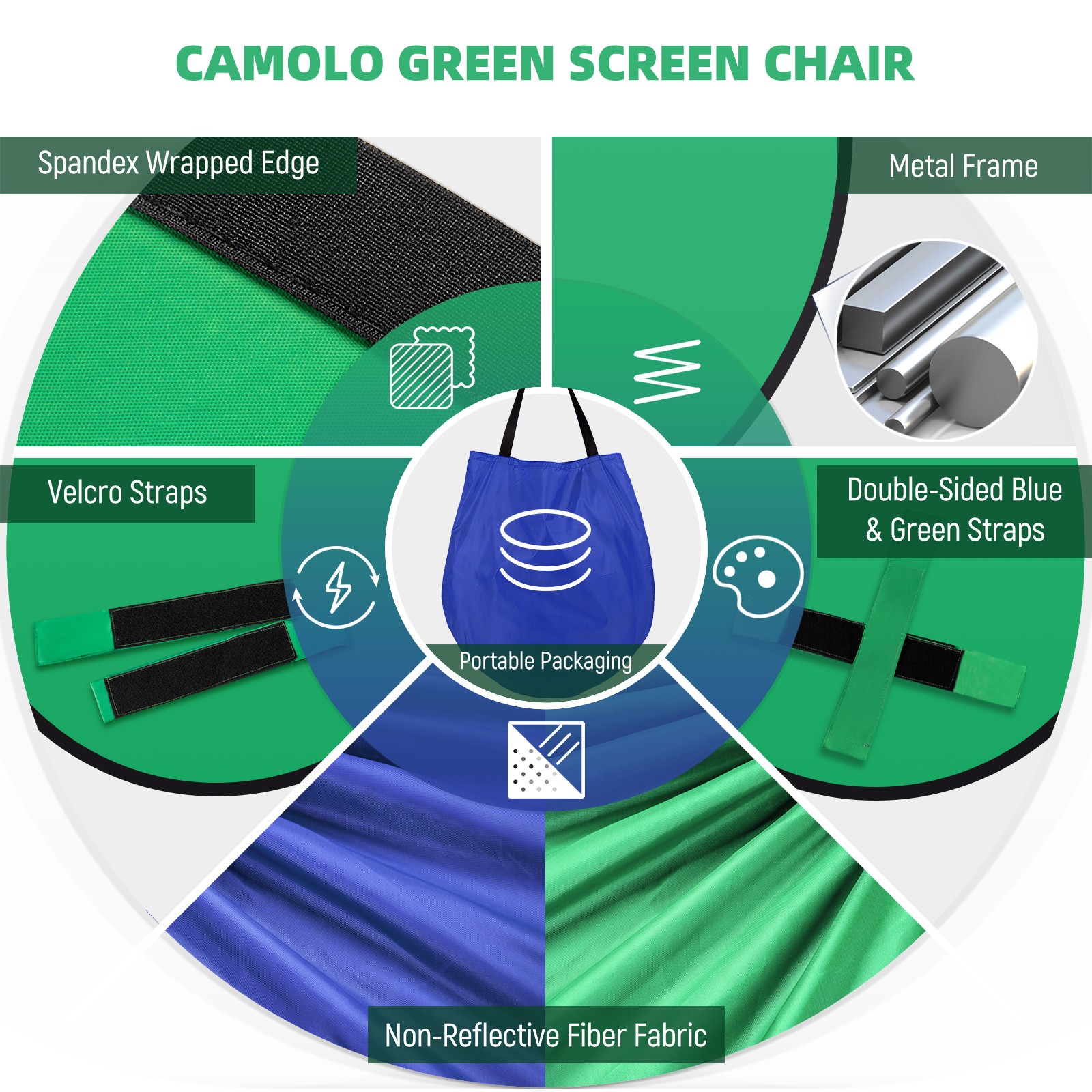 Portable Circular Backdrop Green Screen Photography Background For Photo Video