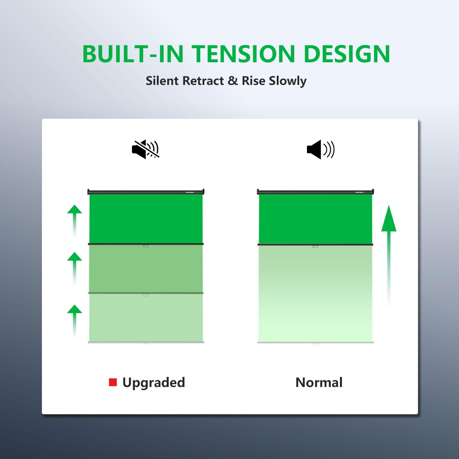 RAUBAY Retractable Pull Down Green Screen – Standard(59.8 x 86.6in),