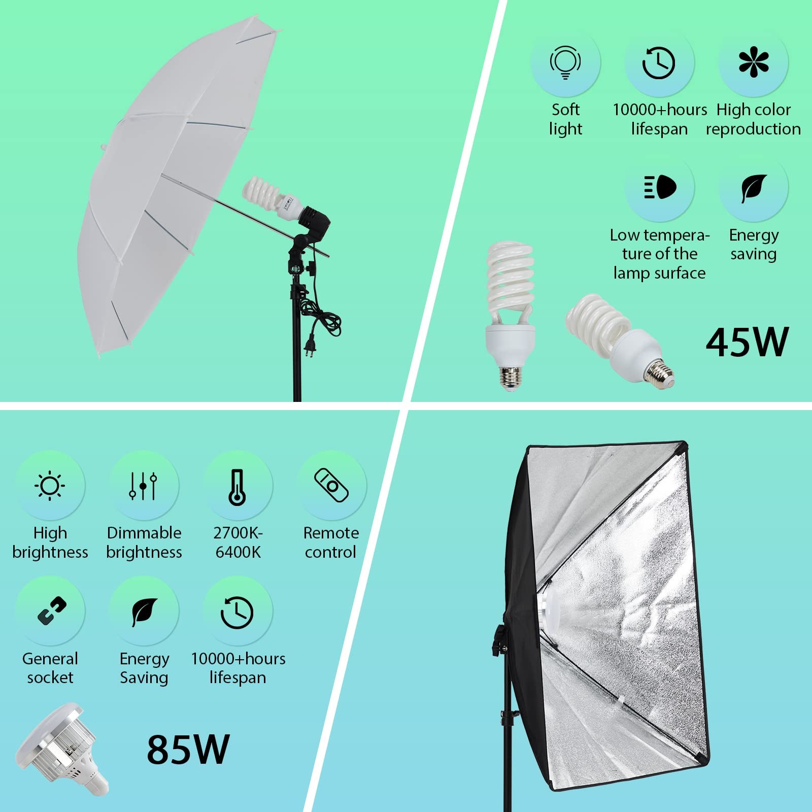 Photography Lighting Kit w/ 8.5x10ft Backdrop Stand System LED Umbrella Softbox