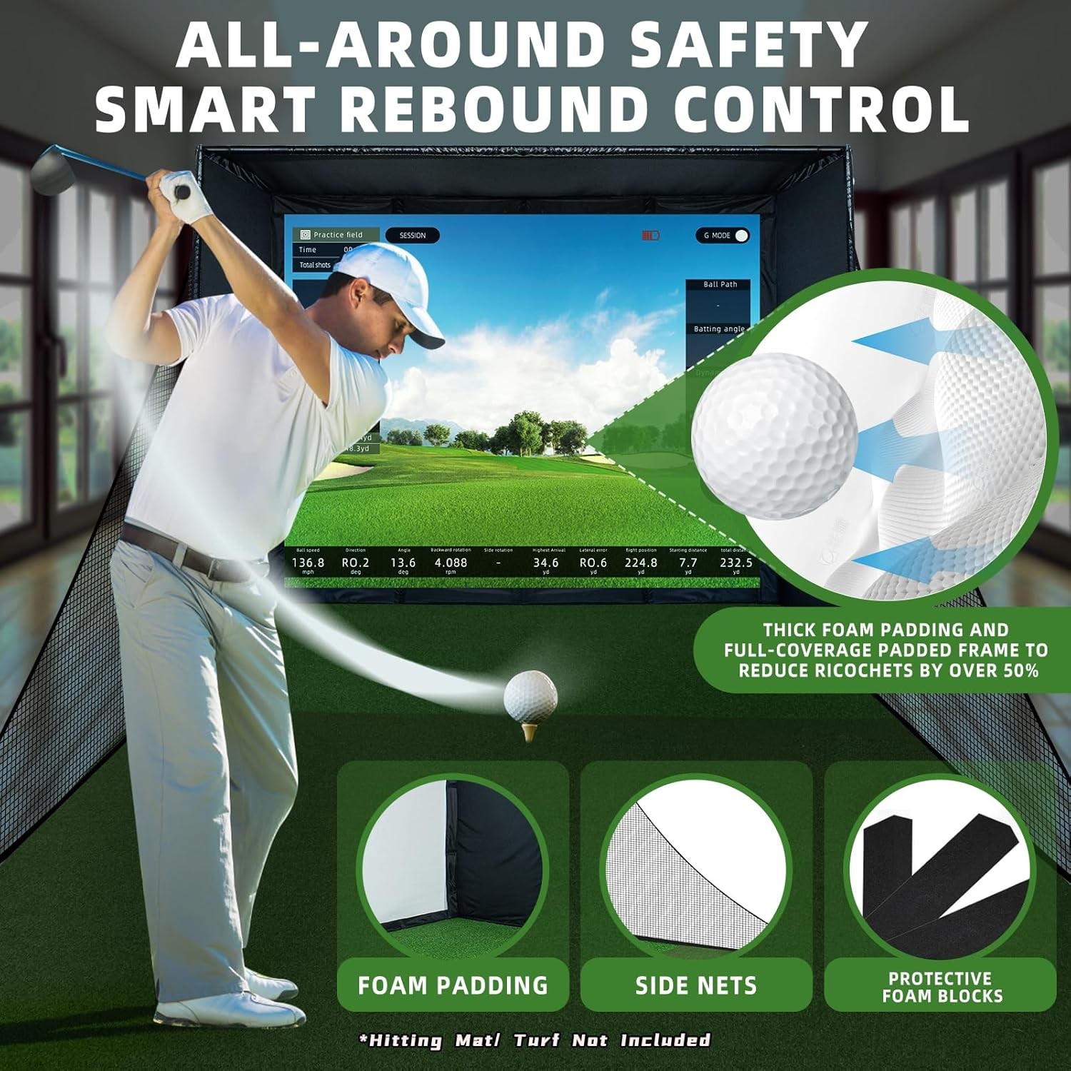 Indoor Golf Simulator Cage with Heavy Duty Triple-Layer Impact Screen for Home