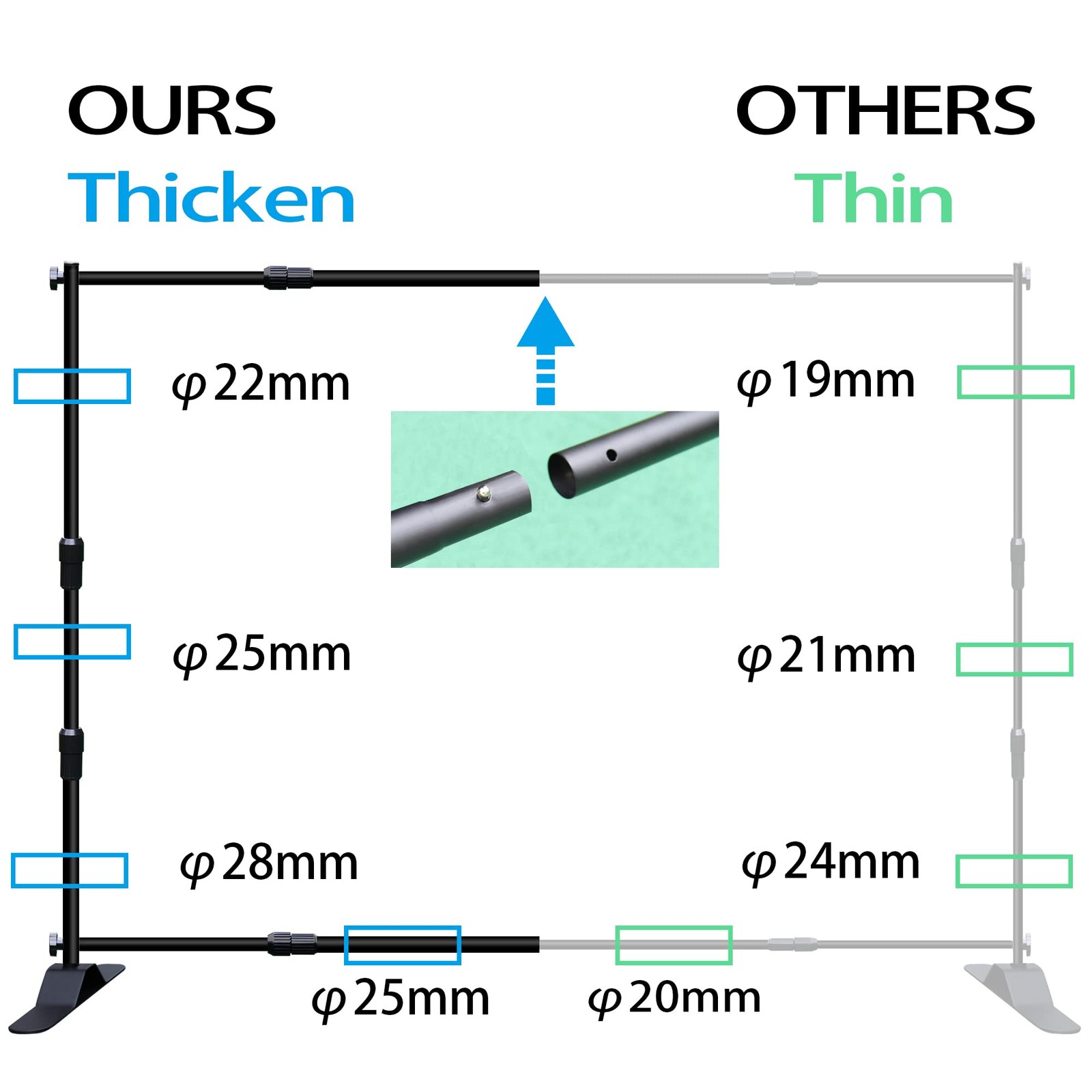 Photo Backdrop Banner Stand Kit, Heavy Duty 10 x 8 FT Adjustable Telescopic T…