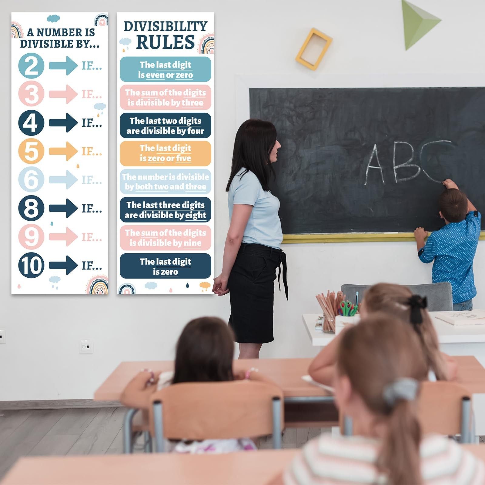 Educational Math Posters for Middle School Divisibility Mathematics Banner Ma…