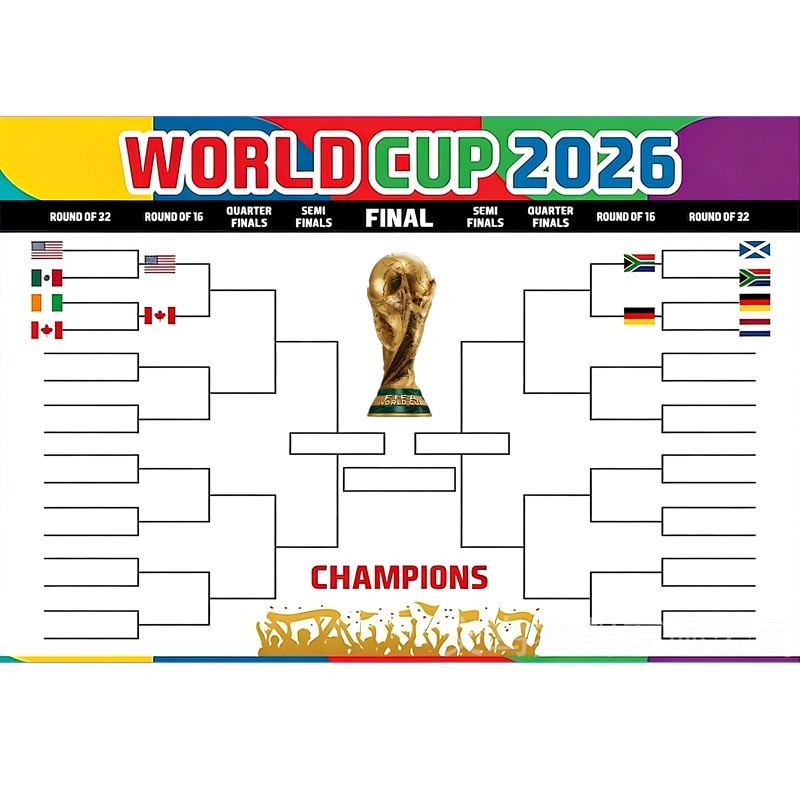 2026 World Cup Schedule Match Background Layout Records Party Decoration 5Pcs