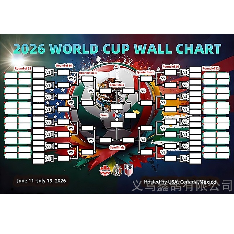 2026 World Cup Schedule Match Background Layout Records Party Decoration 5Pcs