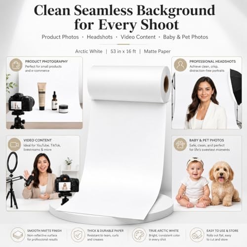 Seamless Jet Backdrop Paper Roll – 53″ x 16.4′ – Heavyweight MatteJet Photo