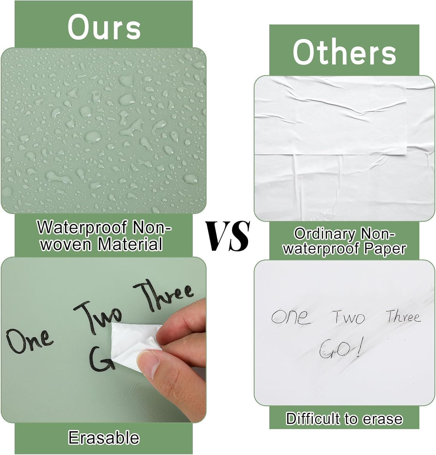 Sage Green Bulletin Board Roll Non-Woven Fabric Poster 15.55″ X12Ft | Erasable W