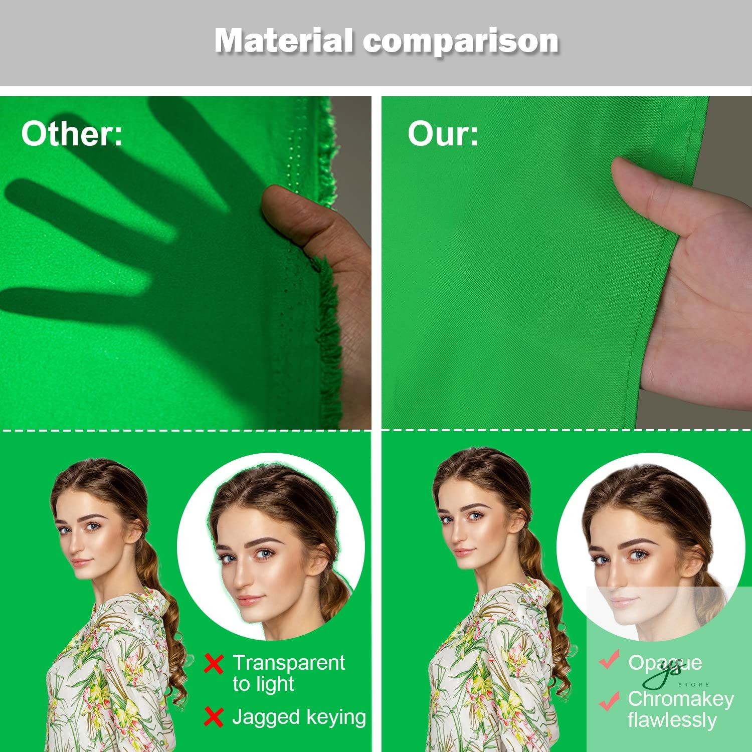12 X 10 FT Large Green Screen Backdrop for Photography, GreenScreen Background
