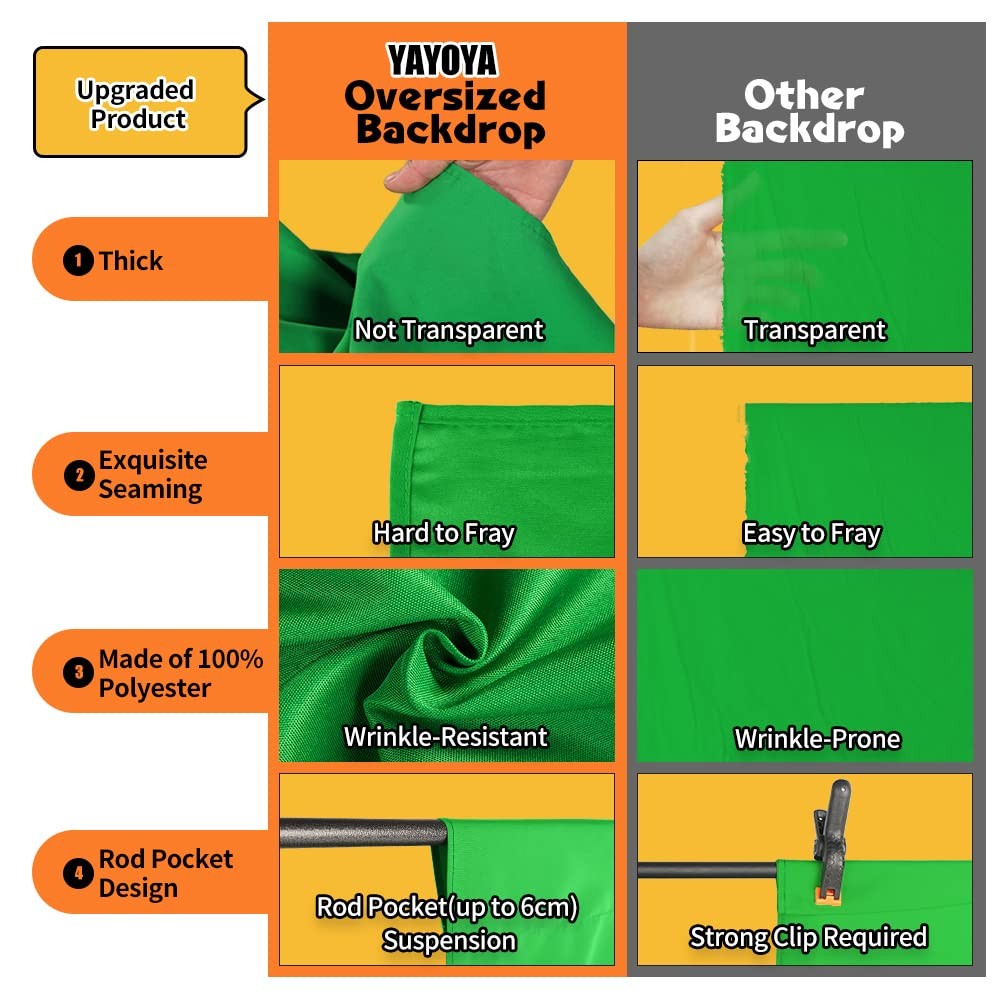 10x20Ft Green Screen Backdrop Photography Background for Streaming Photoshoot