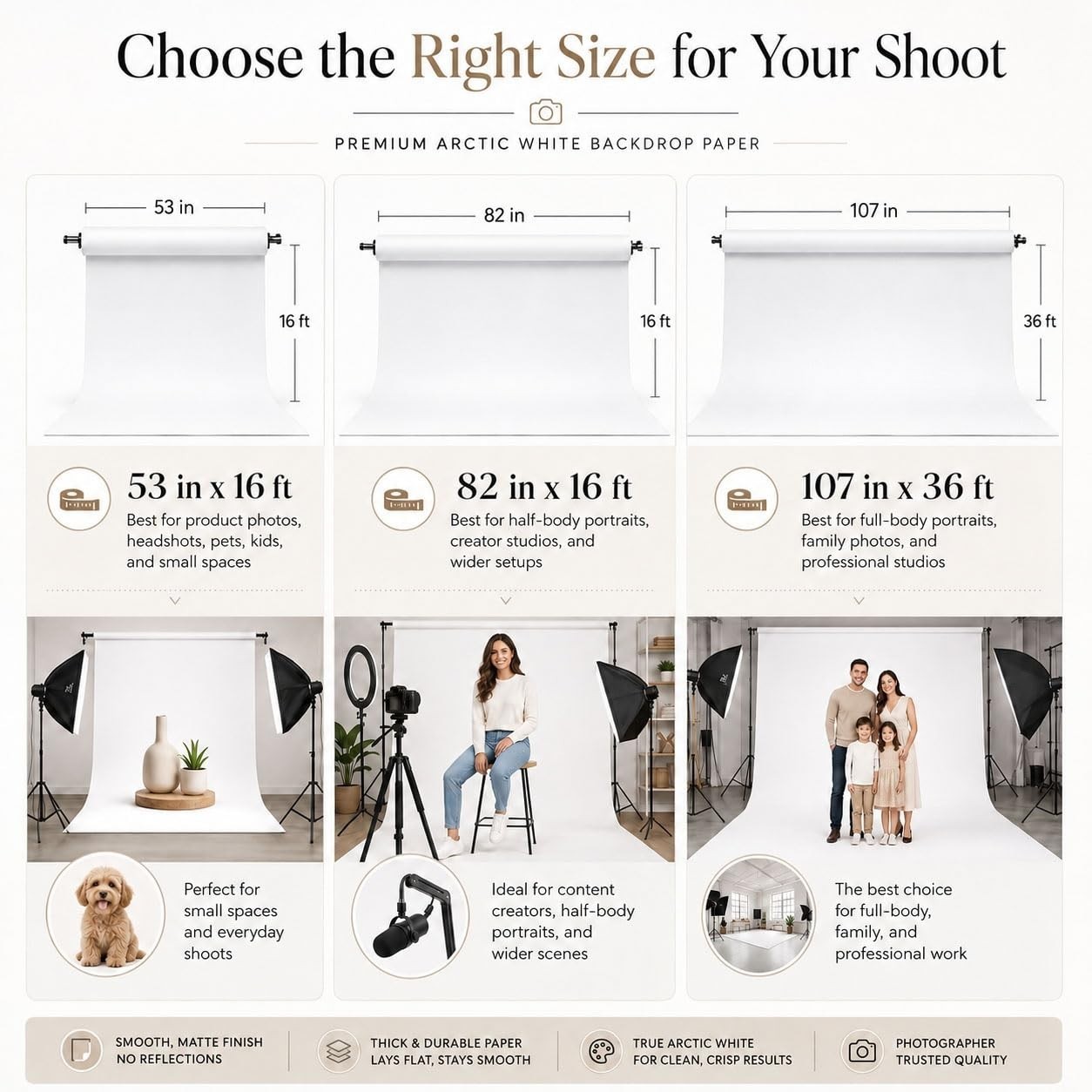 Seamless Grey Backdrop Paper Roll 53″x16.4″ – Heavyweight Matte for Studio & Pro