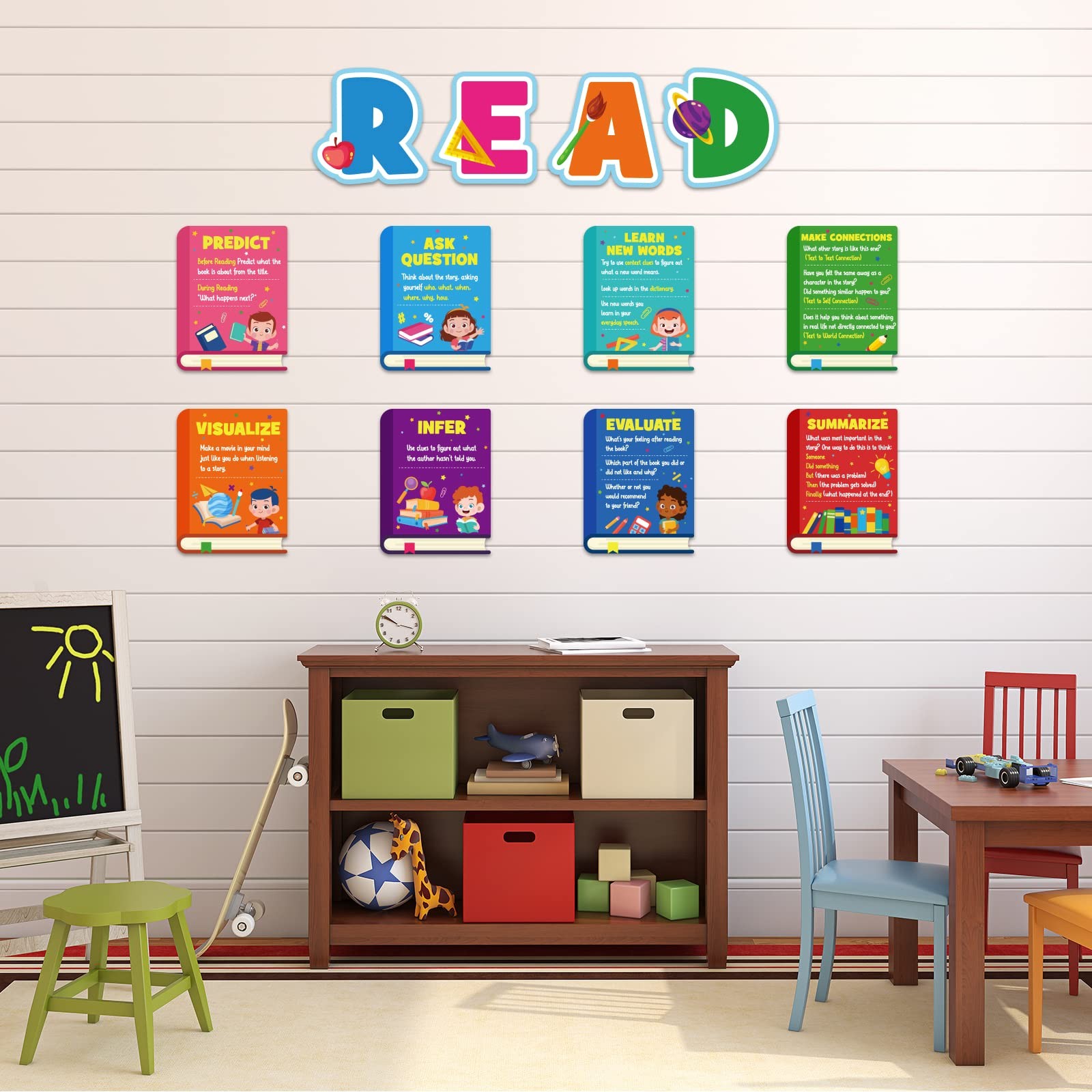 Reading Strategy Classroom Decorations Bulletin Board Poster Banner Set Classroo