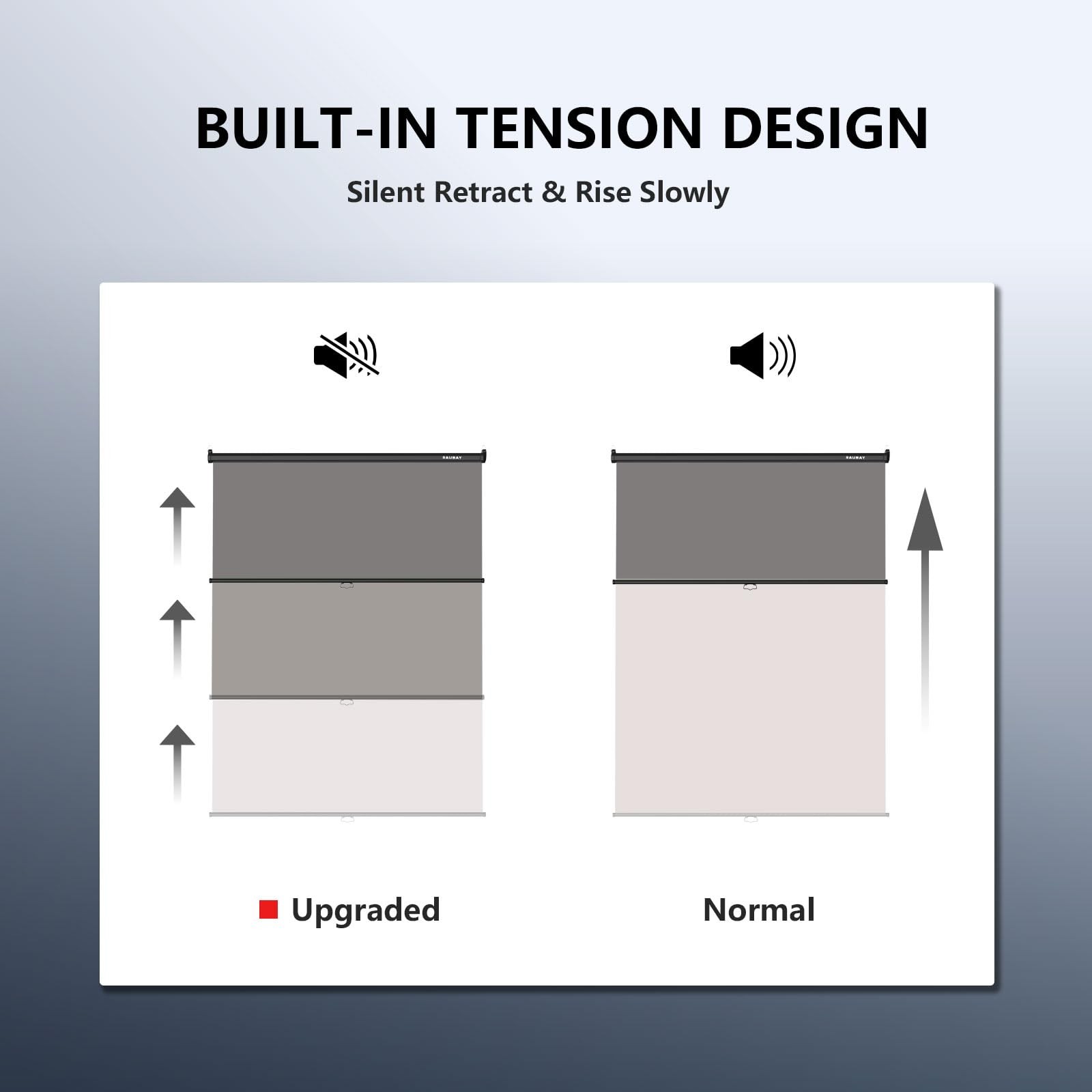 RAUBAY Retractable Pull Down Grey Screen Standard(59.8 x 86.6in),