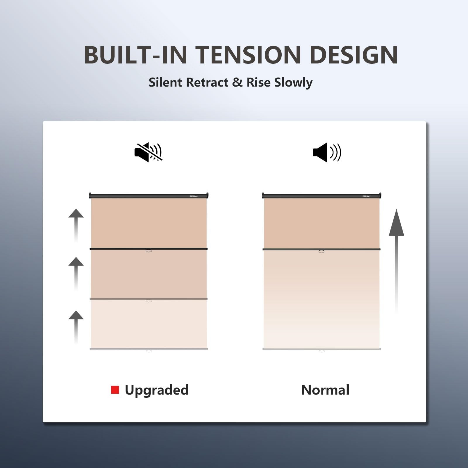 RAUBAY Retractable Pull Down Beige Screen Standard(59.8 x 86.6in),