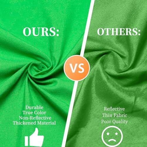 10×20 Ft Photography Backdrop Green Screen Photo Background for Studio Props