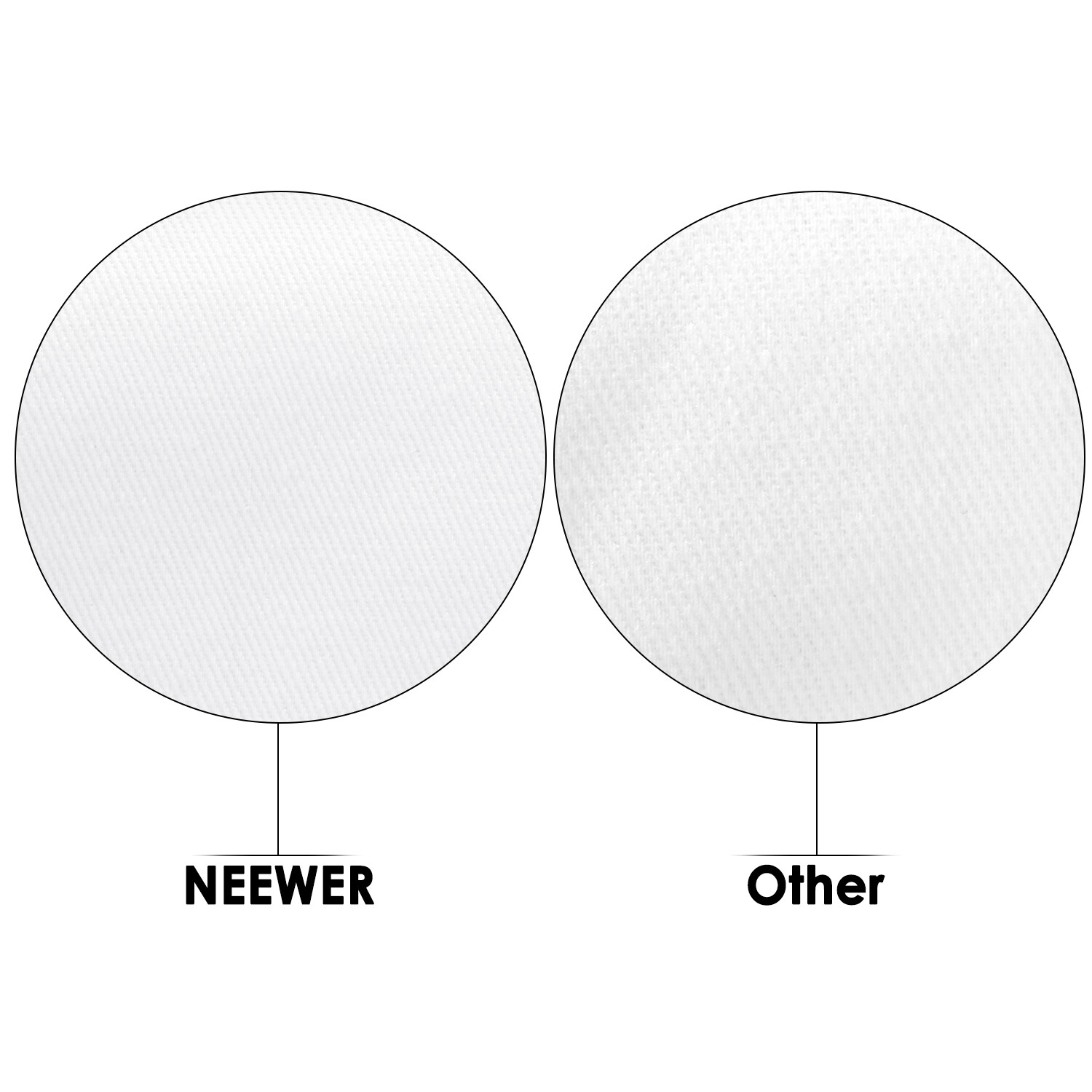Neewer White 5.9 x9.2ft Polyester Photo Studio Backdrop Background Collapsible
